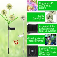 Lampa solara LED decorativa, model papadie, pentru gradina sau terasa, IP65, multicolora - 4