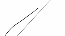 Lance pentru stropit 2.7 m din inox