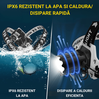 Lanterna de cap cu LED LASER + COB cu 3 acumulatori inclusi, senzor de miscare si ZOOM, Dasbo®, super luminoasa - 5