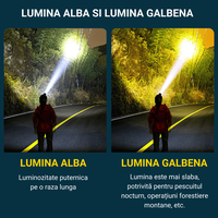 Lanterna de cap cu LED LASER + COB cu 3 acumulatori inclusi, senzor de miscare si ZOOM, Dasbo®, super luminoasa - 4