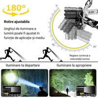 Lanterna de cap cu LED LASER + COB cu 3 acumulatori inclusi, senzor de miscare si ZOOM, Dasbo®, super luminoasa - 3