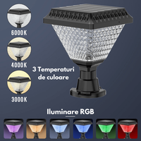 Lumina Solara de Gradina pentru Stalpi-Gard,cu 6 culori RGB si 3 moduri de iluminare Neutru/Cald/Rece, Rezistenta la Apa - 7