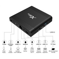 Mini PC, TV Box X96 Air, 8K, Android 9.0, 4GB RAM, 64GB ROM, S905X3 Quad Core, Mali-G31, USB 3.0, HDR 10+, WiFi 5G - 5