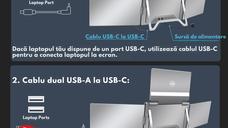 Monitor Extensibil si Portabil pentru laptop, Qova®, 3 Ecrane Full HD 1200P de 14