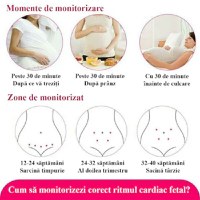 Monitor fetal doppler pentru gravide, Rohs, monitorizare functii vitale fat intrauterin, detectare b - 4