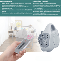 Patut Electric pentru Bebelusi cu Functie de Leganare Automata, 5 Viteze Ajustabile, Temporizator Inteligent 8-60 Min - 4