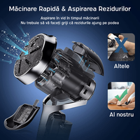 Pila electrica pentru talpi si calcaie IMA Trend, cu Aspirare, IPX 7, Display Digital, 1200 mAh USB, 3 role, 2200 rpm - 7