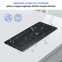 Priza Incorporabila in mobilier, ATOMKIT, 2 Prize Schuko, USB-A+C ,Intrare HDMI, Intrare retea, Cablu 1.8m, Negru - 10