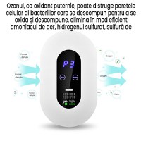 Purificator de aer cu ozon, GlowforHome, 5W,130mg/h,30 mp, 4 moduri functionare, LCD, alimentare 220V, alb - 4