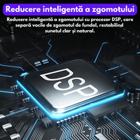 Reportofon digital, H-R510 Pro, 32 GB, inregistrare cu activare vocala, elimina zgomote de fundal, baterie 170 mAh - 4
