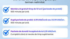 Reportofon inteligent AI 64 GB, ChatGPT, 100 de limbi, inregistrare 1000 ore, autonomie 8 ore, aplicatie, magnetic