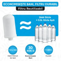 Rezerva Filtru Apa INFINITQ™, Fara PFAS, Compatibila cu Filtrul din Inox - 2