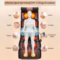 Saltea electrica pentru masaj complet Shiatsu, GlowforHome, 15 functii, 6 moduri, telecomanda, perna incalzita - 6