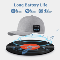 Sapca smart ,multifunctionala in aer liber cu difuzoare Bluetooth ,  muzica reglabila fara fir - 3