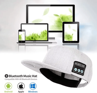 Sapca smart ,multifunctionala in aer liber cu difuzoare Bluetooth ,  muzica reglabila fara fir - 4