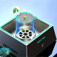 Scrumiera electrica moderna cu aspirare, Adsinio, 2 nivele de absorbtie, Purificator de aer incorporat, Lumina LED,Negru - 7