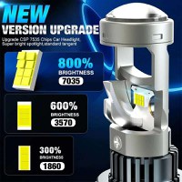 Set 2 Becuri H7 LED cu Lupa, SUPER CSP, Putere 150W si 27.000 Lumeni, CANBUS Cu cipuri CSP 7035, 6000K Alb Rece - 4