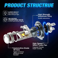 Set 2 Becuri H7 LED cu Lupa, SUPER CSP, Putere 150W si 27.000 Lumeni, CANBUS Cu cipuri CSP 7035, 6000K Alb Rece - 3