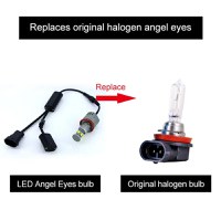 Set 2 Becuri Led Marker H8 Angel Eyes 120W BMW E60 E61, X5 E70, E90 E91 E92 E93 E87, X6 E71 E81 E82 E88 E98 LCI 6000K - 7