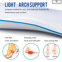 Set 2 Bucati Branturi Inaltatoare din Spuma Poliuretanica  Universale Inaltime 1,5 cm  G Glixicom® - 11