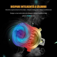 Set 2 LED-Uri Auto Techstar® V8, 9007, 120W, 12-24V, 15000 Lumeni, 6000K, Unghi Fascicul 360°, CSP 3570, Canbus - 4