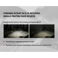 Set 2 LED-Uri Auto Techstar® V8, 9007, 120W, 12-24V, 15000 Lumeni, 6000K, Unghi Fascicul 360°, CSP 3570, Canbus - 15