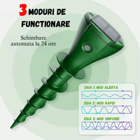 Set 4 Aparate Anti-Cartite BIRAI, incarcare solara, BR08, 3 Moduri, Solar, 700㎡, IP65, Ultrasunete, Eco, Fara Chimicale - 2