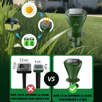 Set 4 Aparate Anti-Cartite BIRAI, incarcare solara, BR08, 3 Moduri, Solar, 700㎡, IP65, Ultrasunete, Eco, Fara Chimicale - 7