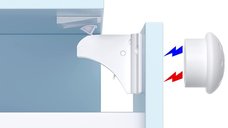 Set 4 inchizatori magnetice pentru usi de dulapuri si sertare, SIPO Baby Safety