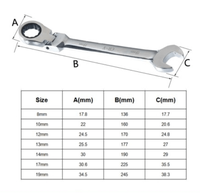 Set 7 Chei Inelare cu Clichet Duble Articulate - 3