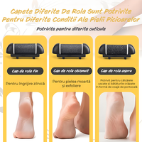 Set accesorii pentru Pila electrica pentru talpi si calcaie IMA Trend, 3 role, Indepartare piele moarta - 6