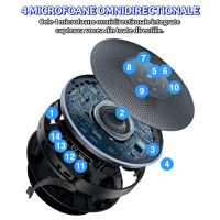 Sistem audio conferinta, eMeet M2 Speakerphone Bluetooth USB, 4 Microfoane AI 360°, Noise Cancelling - 2