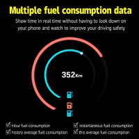 Sistem Monitor Auto Techstar P16 OBD2 HUD, Afisaj Head-Up Display pentru Monitorizare Viteza, RPM si Performanta Auto - 1