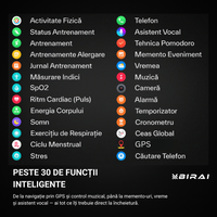 Smartwatch Barbati GloryFitPro BIRAI®, AMOLED 1.43″,GPS Precis, Apel Bluetooth, Fitness, Sport, 5ATM, Limba Romana,Negru - 19
