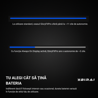 Smartwatch Barbati GloryFitPro BIRAI®, AMOLED 1.43″,GPS Precis, Apel Bluetooth, Fitness, Sport, 5ATM, Limba Romana,Negru - 14