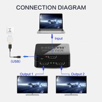 Splitter HDMI 1x2 4K cu Amplificator Staryon® 1 In 2 Out HDMI - Suporta pana la 1080P/60Hz, HDCP 1.4, Suport 3D, Negru - 2