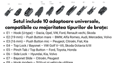 Stergatoare Nissan Qashqai J11 (2013–2017) TeamCar® – Set Complet