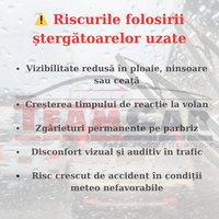 Stergatoare TeamCar® Opel Corsa C (2000–2006) – Set Complet - 6