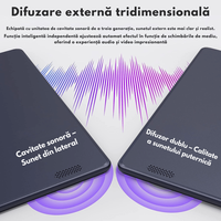 Tableta 10 Inchi VisionHub® Tronpad - Android 13, Performanta Rapida, Ecran HD IPS, Android 13, 64GB Stocare, 4GB RAM - 6