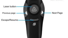 Telecomanda Wireless Techstar pentru Prezentare, cu pointer Laser, Butoane SlideShow, USB