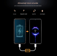 Telefon Rugged WP21, Android 12, 17GB RAM, Procesor Octa-Core, 256GB ROM, Camera frontal 20 MP/Camera principala 64MP - 5
