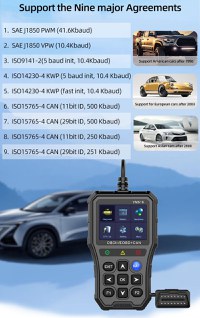 Tester auto de diagnoza OBD2 Techstar YM519, Resetare erori, Test baterie, Scanare coduri eroare motor, Citire parametri - 8