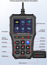 Tester auto de diagnoza OBD2 Techstar YM519, Resetare erori, Test baterie, Scanare coduri eroare motor, Citire parametri - 3