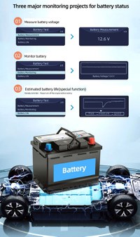 Tester auto de diagnoza OBD2 Techstar YM519, Resetare erori, Test baterie, Scanare coduri eroare motor, Citire parametri - 11