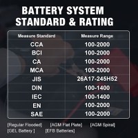 Tester Baterie Auto KONNWEI KW510, Testare CCA, Incarcare, Reparatie, Suport 12V, Rezistenta, SOH, SOC, Test Ripple - 6
