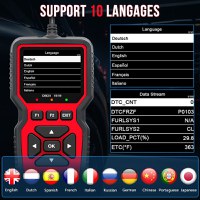 Tester Diagnoza Auto Techstar V519 OBD2, diagnoza motor, citire si stergere coduri eroare, tensiune baterie - 10