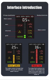 Tester Digital Lichid de Frana Techstar® V066, cu Detectare Automata DOT3, DOT4, DOT5.1, Precizie Ridicata, Stilou - 6
