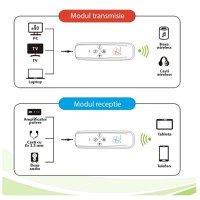 Transmitator receptor portabil 2 in 1 Techstar® M27, Compatibil Bluetooth 5.0, Reincarcabil, USB, AUX 3.5 mm, TV, PC - 4