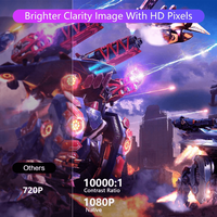 Videoproiector 1080P Full HD, WiFi, Bluetooth, 12000 Lumeni, Suporta 4K, Ecran de Proiectie 100 inch Inclus - 8