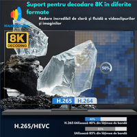 Videoproiector portabil Full HD, Android 9.0 Wi-Fi & Bluetooth, 12 000 Lumeni, Rezolutie 1920x1080 HD, Suport 4K/8K - 10